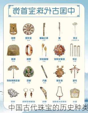 中国古代珠宝的历史种类