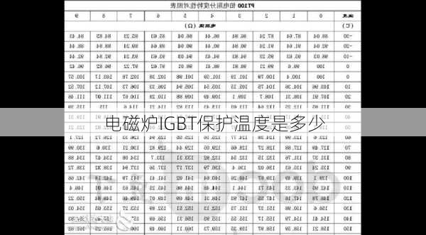 电磁炉IGBT保护温度是多少