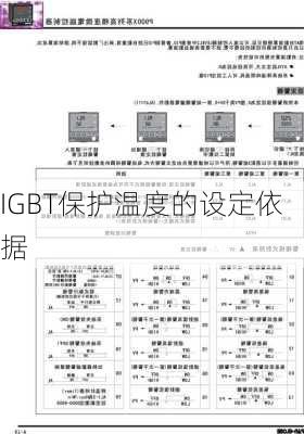IGBT保护温度的设定依据