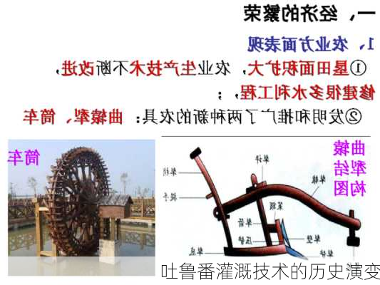 吐鲁番灌溉技术的历史演变