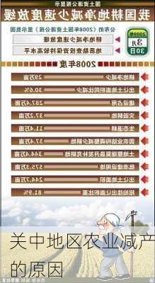 关中地区农业减产的原因