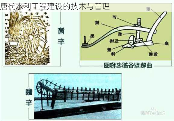 唐代水利工程建设的技术与管理