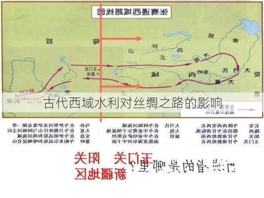 古代西域水利对丝绸之路的影响