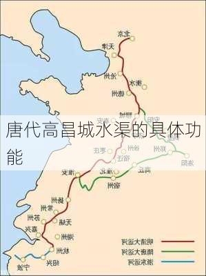 唐代高昌城水渠的具体功能