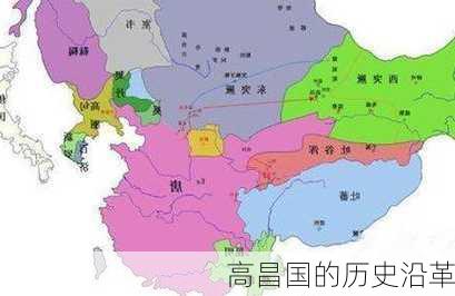 高昌国的历史沿革