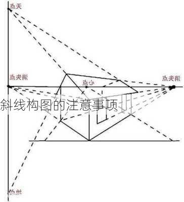 斜线构图的注意事项