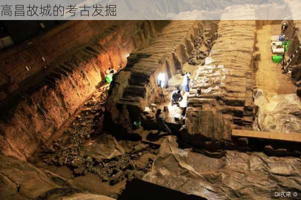 高昌故城的考古发掘