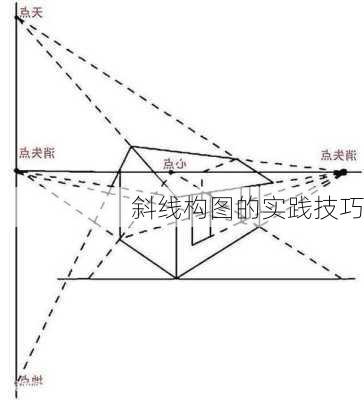 斜线构图的实践技巧