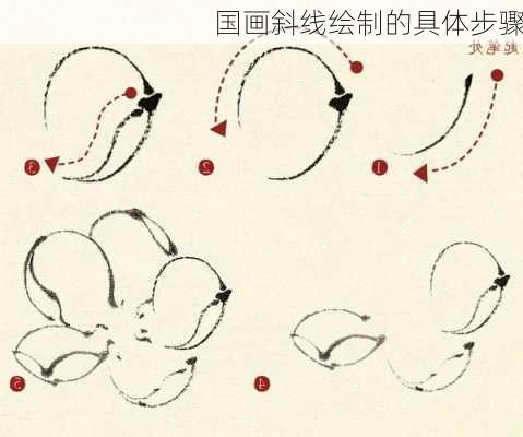 国画斜线绘制的具体步骤