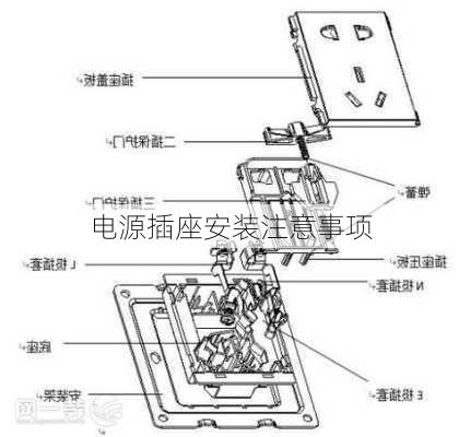 电源插座安装注意事项