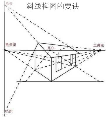 斜线构图的要诀