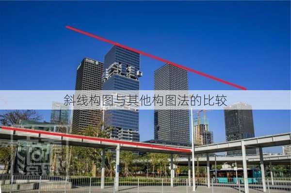 斜线构图与其他构图法的比较