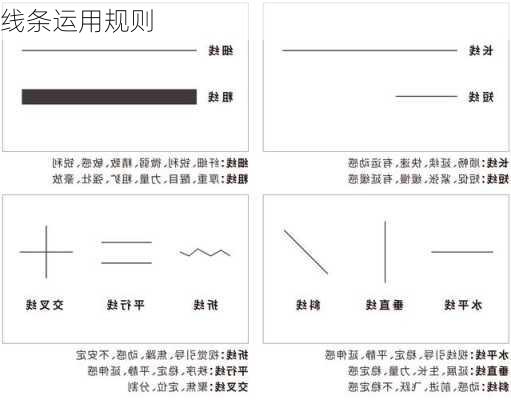 线条运用规则