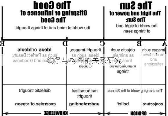 线条与构图的关系研究