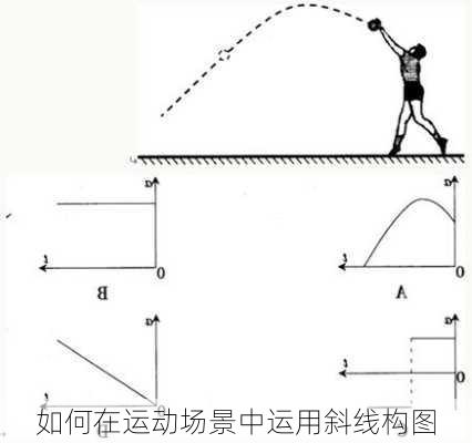 如何在运动场景中运用斜线构图