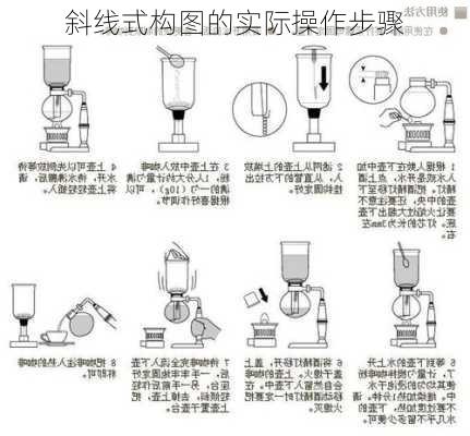 斜线式构图的实际操作步骤