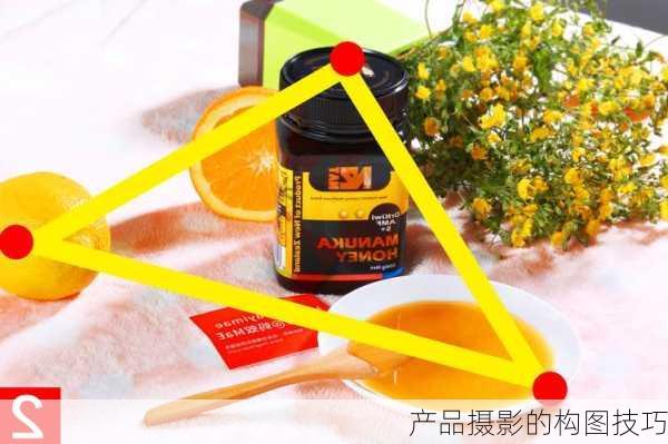 产品摄影的构图技巧