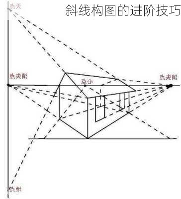 斜线构图的进阶技巧
