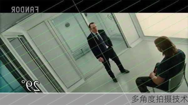 多角度拍摄技术