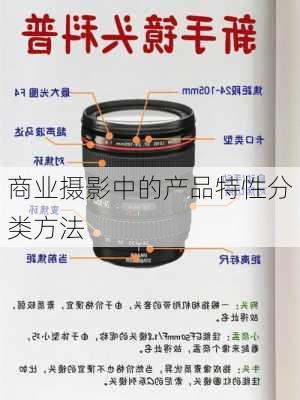 商业摄影中的产品特性分类方法