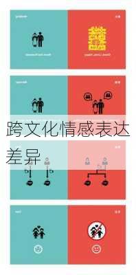 跨文化情感表达差异