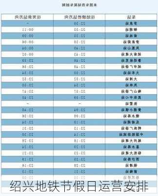 绍兴地铁节假日运营安排