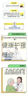 健康护理概念