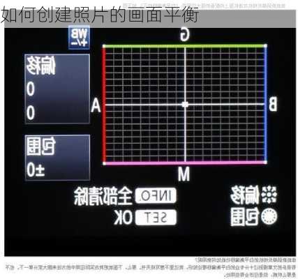如何创建照片的画面平衡