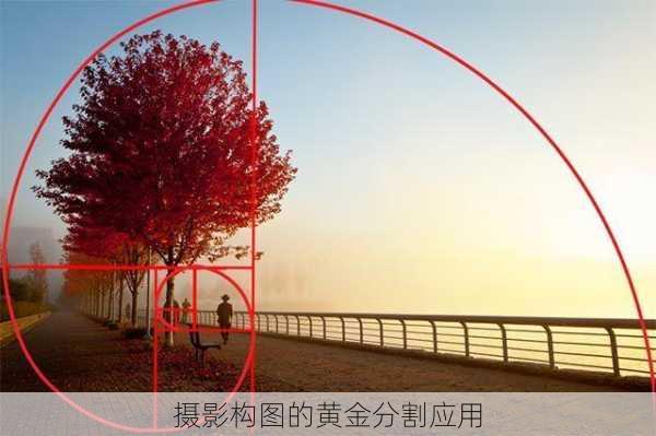 摄影构图的黄金分割应用