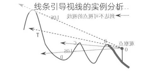 线条引导视线的实例分析