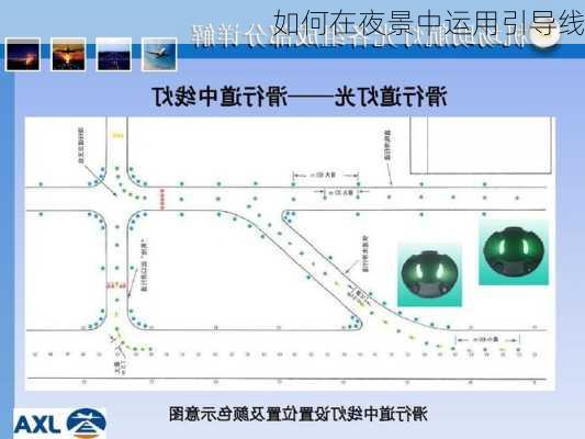 如何在夜景中运用引导线