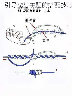 引导线与主题的搭配技巧
