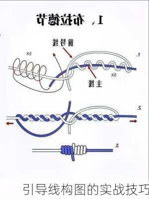 引导线构图的实战技巧