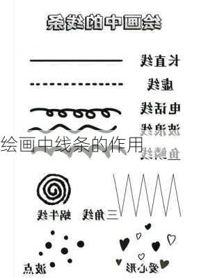 绘画中线条的作用