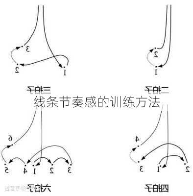 线条节奏感的训练方法
