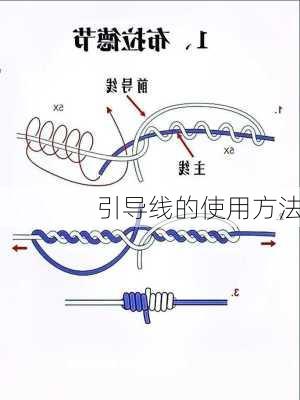 引导线的使用方法