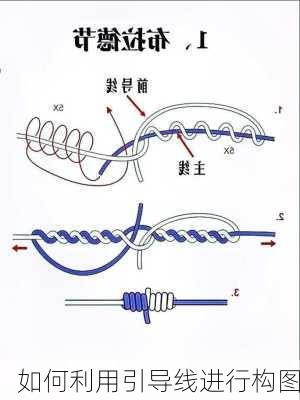 如何利用引导线进行构图