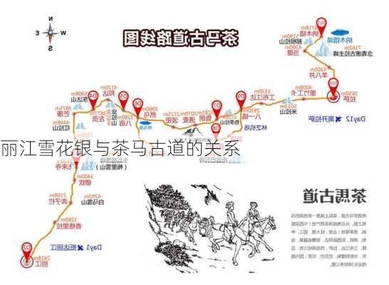 丽江雪花银与茶马古道的关系