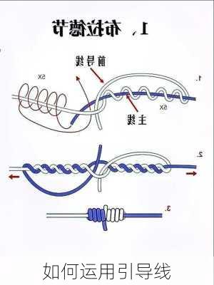 如何运用引导线