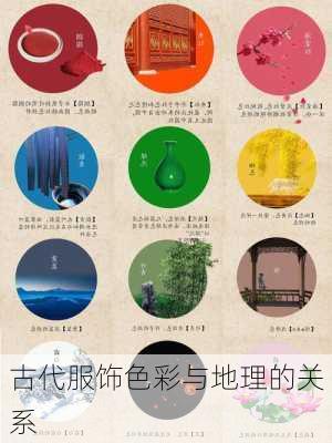 古代服饰色彩与地理的关系