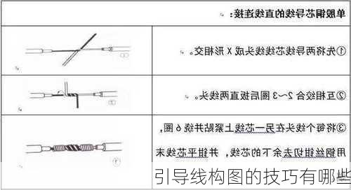 引导线构图的技巧有哪些