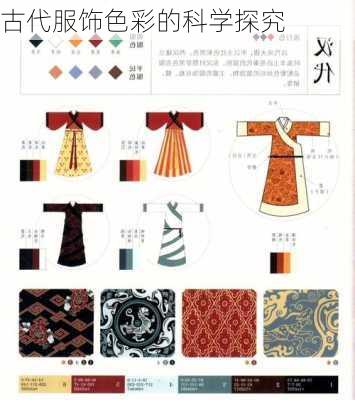 古代服饰色彩的科学探究