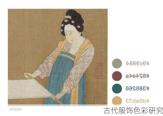 古代服饰色彩研究