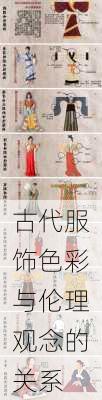 古代服饰色彩与伦理观念的关系