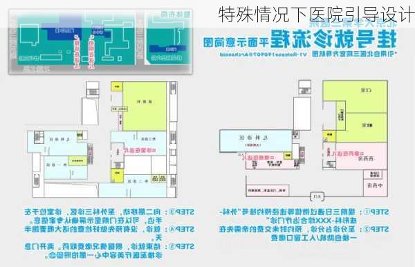 特殊情况下医院引导设计