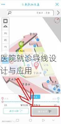 医院就诊导线设计与应用