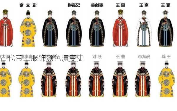 古代帝王服饰颜色演变史