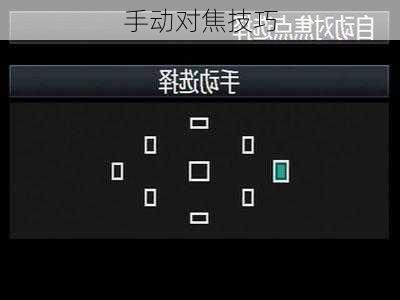 手动对焦技巧