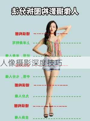 人像摄影深度技巧