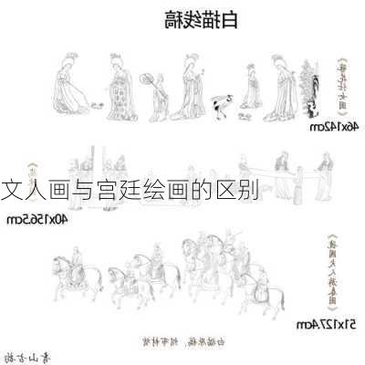 文人画与宫廷绘画的区别